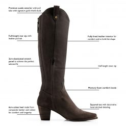 knee-high-rockinghams_a2887ebd-b1bd-4099-92a4-8c05007ec60f_2048x2048