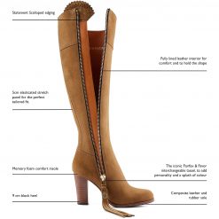 The High Heeled Regina Suede Boot - Tan
